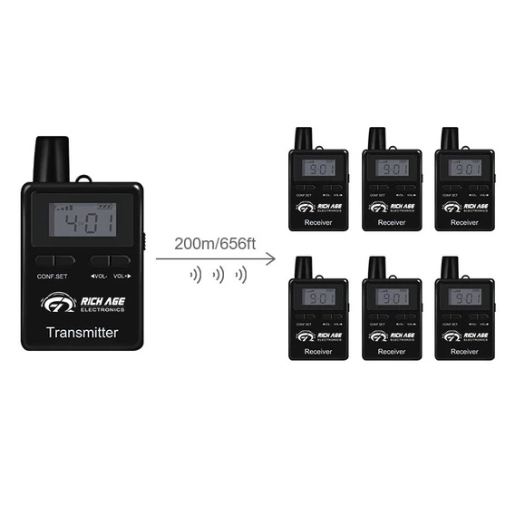 Best Audio Wireless Tour Guide System(图3)